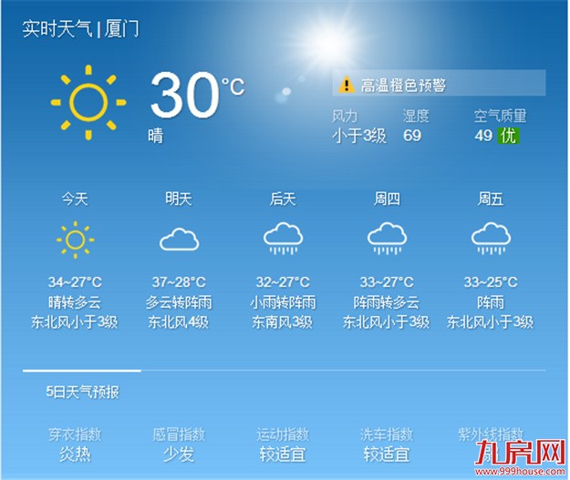 台风“天鸽”23日或登陆粤闽交界 我市启动防台风Ⅳ级应急响应——九房网