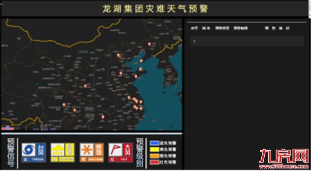 物业公司转型升级  时间才是真正的战场——九房网