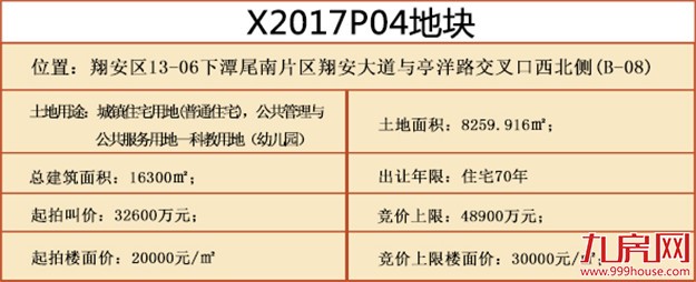 厦门房产,厦门房地产,厦门新房,九房网,厦门房产 厦门房产,厦门房地产,厦门新房,九房网,厦门房产