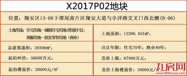厦门房产,厦门房地产,厦门新房,九房网,厦门房产 厦门房产,厦门房地产,厦门新房,九房网,厦门房产