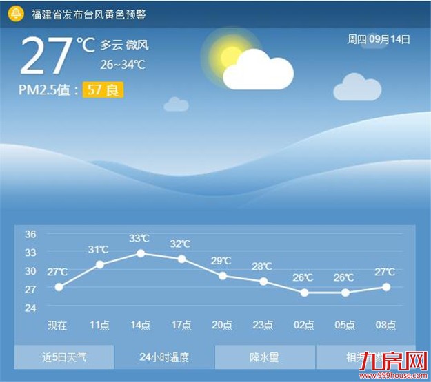 "泰利"转向为厦门送来大风和高温 部分动车航班停运——九房网