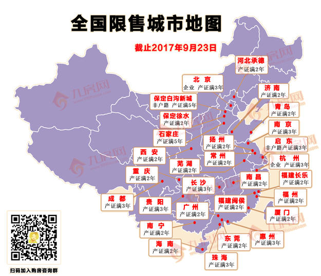 2天8城楼市调控加码,释放什么信号?——九房网 2天8城楼市调控加码,释放什么信号?——九房网