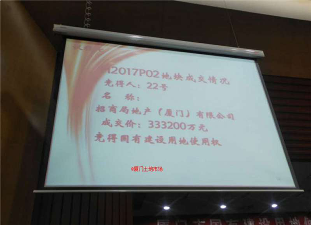 快讯！总价33.32亿，楼面价25829.4元/㎡，招商竞得海沧H2017P02地块！——九房网