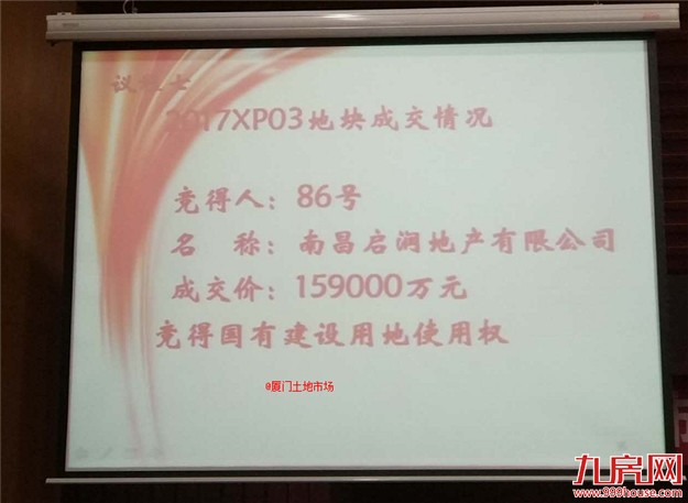 快讯！总价15.9亿，楼面价30000元/㎡，国贸竞得翔安新店2017XP03地块！——九房网