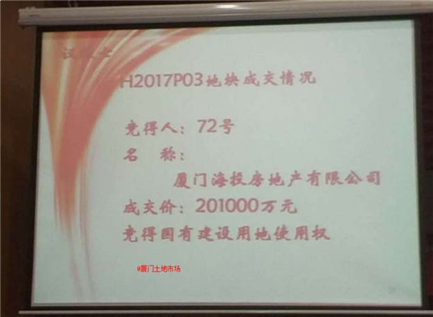快讯！总价20.1亿，楼面价26447元/㎡，海投竞得海沧H2017P03地块！——九房网