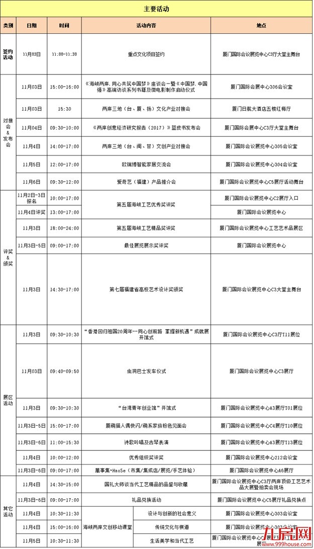 2017年第十届海峡两岸(厦门)文博会将于3日-6日举行——九房网
