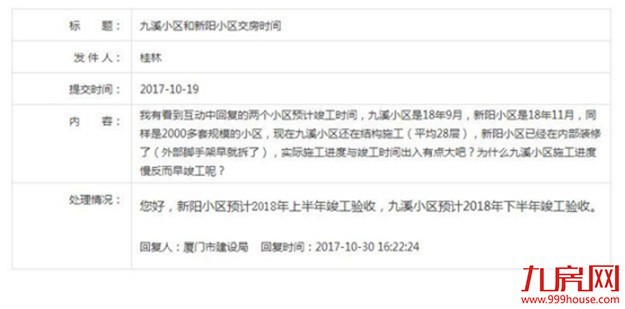 一周城建——九房网