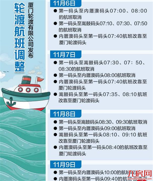 厦门将迎今年最大天文大潮 今明预计出现最高潮和最低潮——九房网