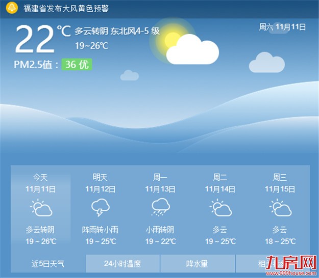 新一股冷空气与台风暖湿气流相遇 厦门周末迎降雨——九房网