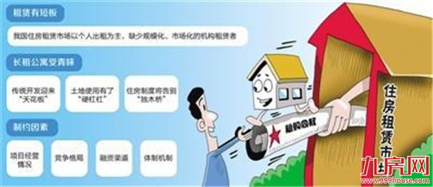 租赁市场鼓励政策密集出台 长租公寓的春天来了吗？——九房网