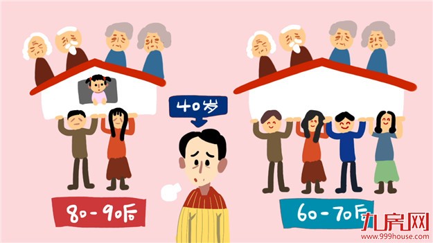 厦门3年内拟建5个高端养老服务机构 床位不少于4000张——九房网