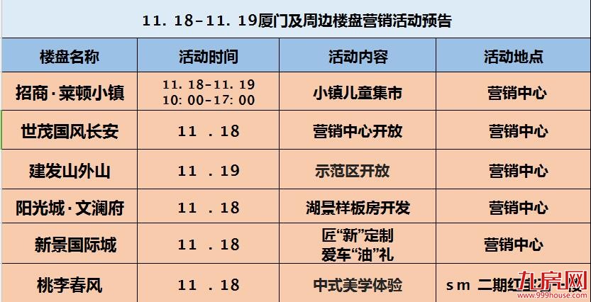 活动预告|本周末无项目入市 6大精彩活动陪你嗨翻周末——九房网