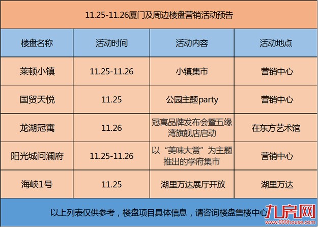 活动预告|本周末1项目入市 4大精彩活动陪你嗨翻周末——九房网