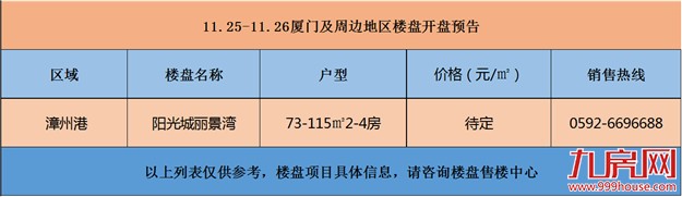 厦门房产,厦门房地产,厦门新房,九房网,厦门房产