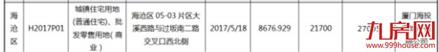倒计时！今年厦门近五成靓地未“嫁”!（附各区待嫁地块一览）——九房网
