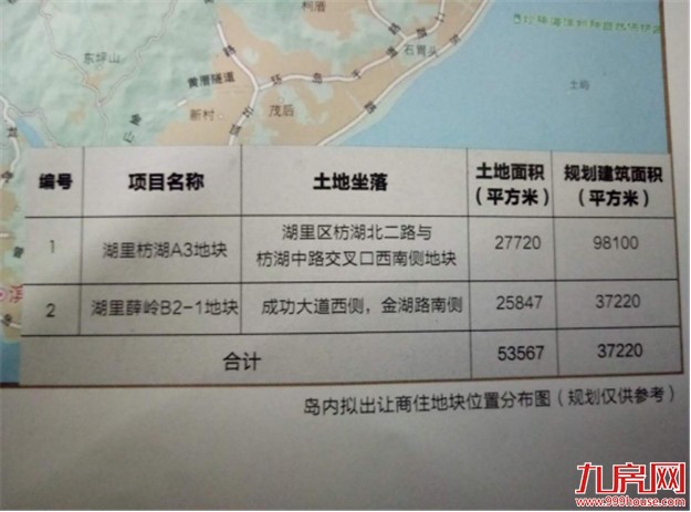 倒计时！今年厦门近五成靓地未“嫁”!（附各区待嫁地块一览）——九房网