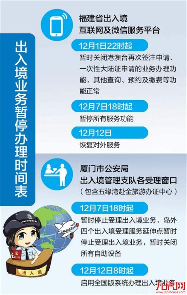 厦门出入境业务暂停办理 这几天办证可4种方式预约——九房网