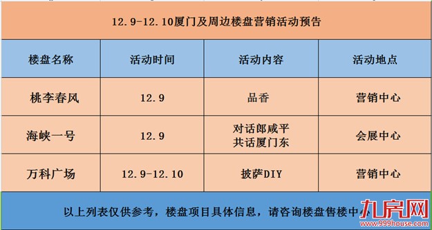厦门房产,厦门房地产,厦门新房,九房网,厦门房产