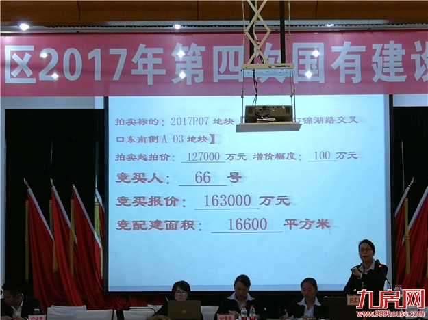 快讯！总价16.3亿，楼面价12532元/㎡，泰禾竞得角美2017P07地块——九房网