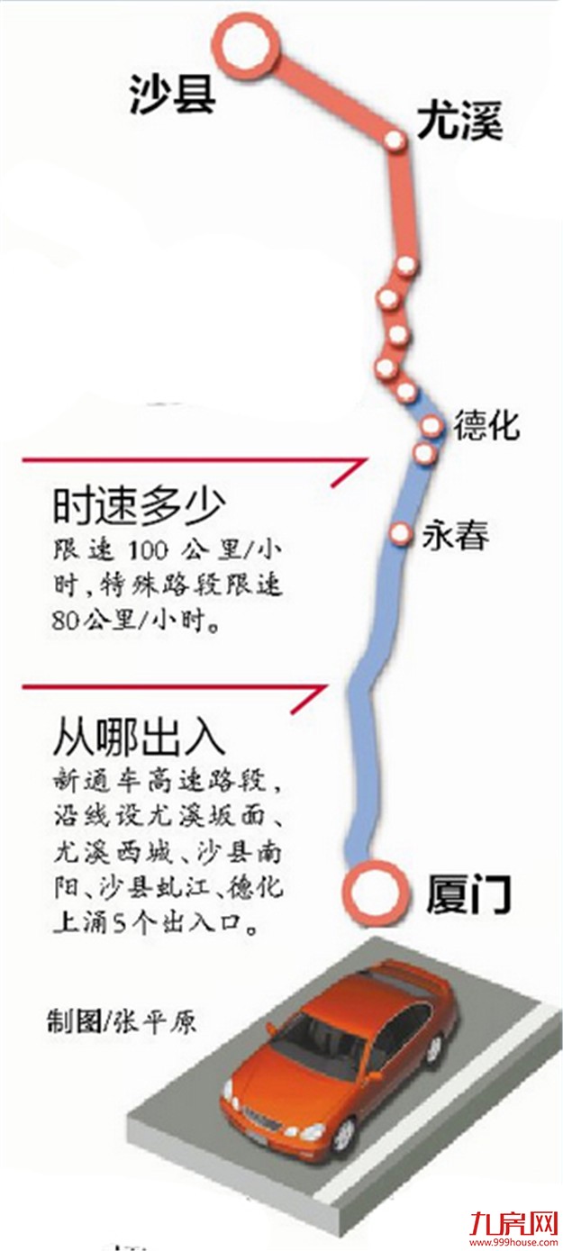 厦沙高速全线建成通车 厦门至三明尤溪全程高速 三小时可达——九房网