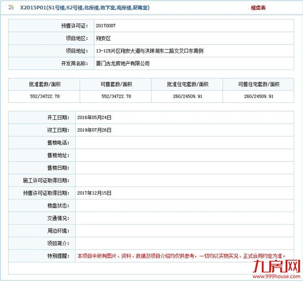 古龙尚逸园： 单价2.9-3.3万/㎡ 260套房源预售证获批——九房网