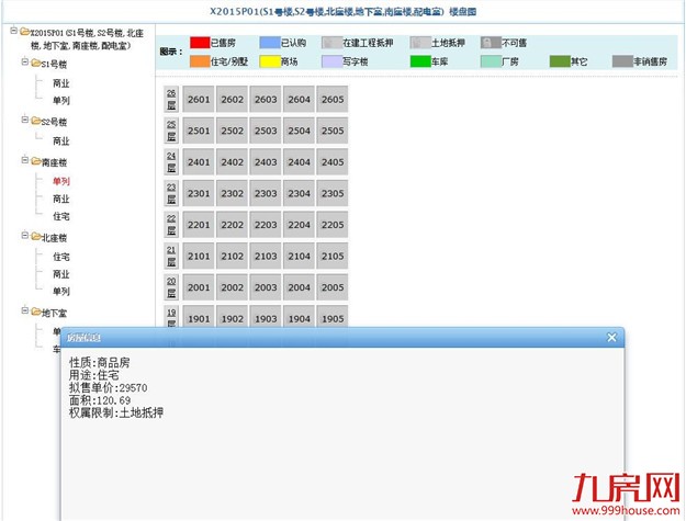 厦门房产,厦门房地产,厦门新房,九房网,厦门房产