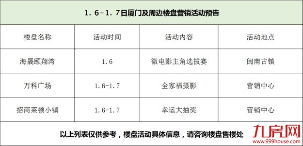 厦门房产,厦门房地产,厦门新房,九房网,厦门房产