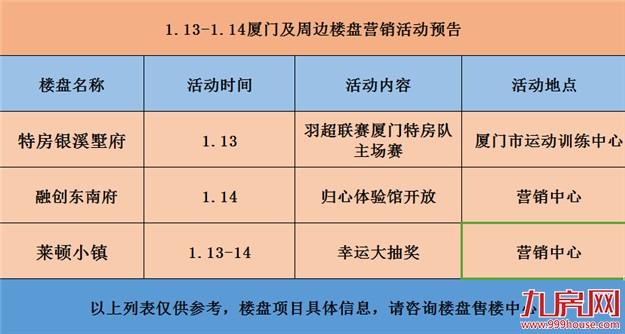 活动预告|——九房网