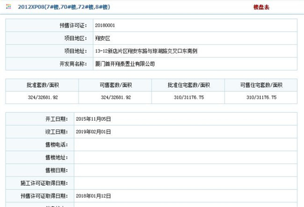厦门房产,厦门房地产,厦门新房,九房网,厦门房产