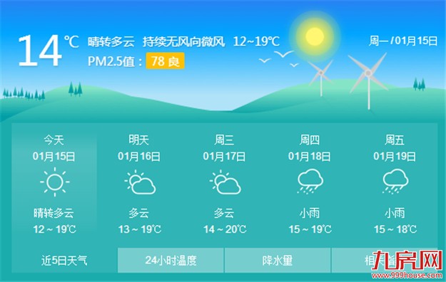 厦门近期气温出现明显回暖 白天天气晴好但夜晨仍然较冷——九房网