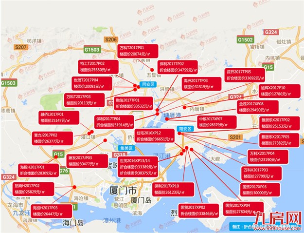 2018厦门买房指南！超20余纯新盘激战2018！地价全部2万+，房价将…——九房网