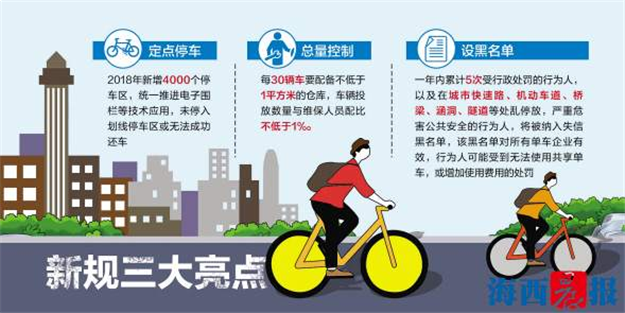 厦门出台共享单车管理新规 多项管理细则计划今年推出——九房网 厦门出台共享单车管理新规 多项管理细则计划今年推出——九房网