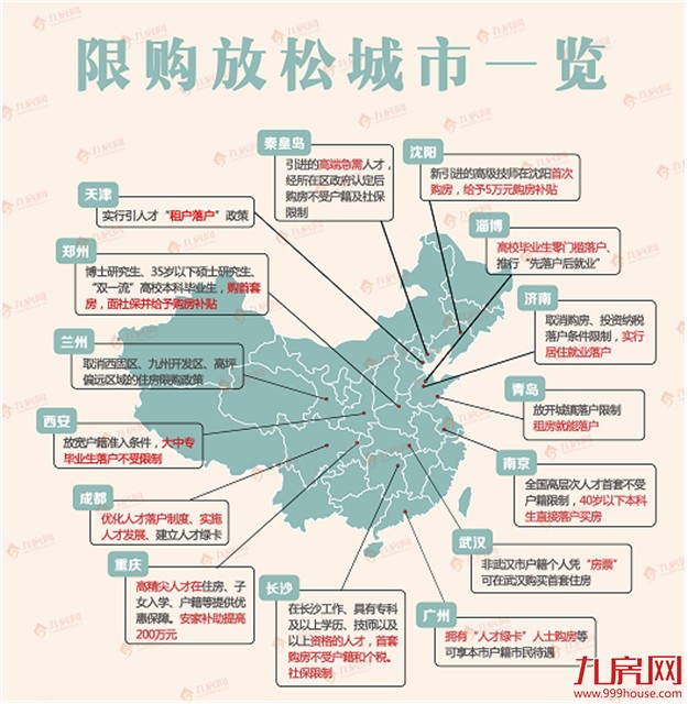 15城放松限购、25家权威机构看涨!2018厦门房价要涨的感觉,又回来了?——九房网 15城放松限购、25家权威机构看涨!2018厦门房价要涨的感觉,又回来了?——九房网