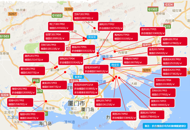 [年度观察】盘点2017年厦门土地市场七宗“最” 还有更多"第一次"——九房网 [年度观察】盘点2017年厦门土地市场七宗“最” 还有更多"第一次"——九房网