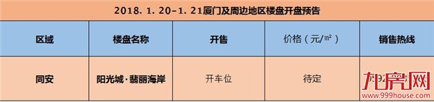 活动预告|本周一项目入市，九场活动陪轻松过周末！——九房网