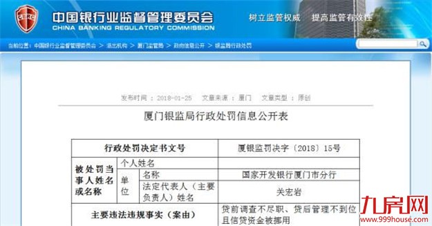 厦门房产,厦门房地产,厦门新房,九房网,厦门房产 厦门房产,厦门房地产,厦门新房,九房网,厦门房产