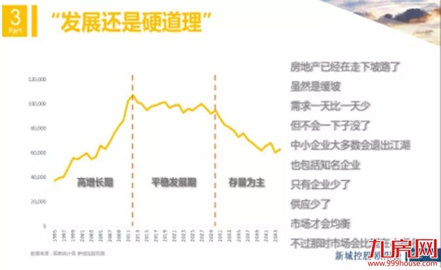 欧阳捷：2018年楼市没有大起大落，房价不会大涨大跌——九房网