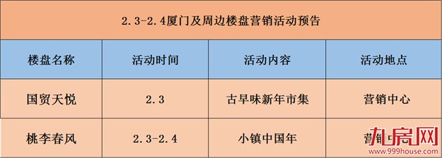 周末预告|年味渐浓，——九房网