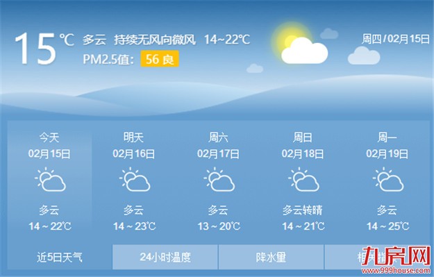 厦门房产,厦门房地产,厦门新房,九房网,厦门房产