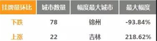 厦门房产,厦门房地产,厦门新房,九房网,厦门房产 厦门房产,厦门房地产,厦门新房,九房网,厦门房产