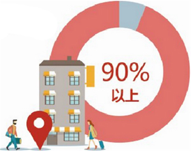 厦门房产,厦门房地产,厦门新房,九房网,厦门房产