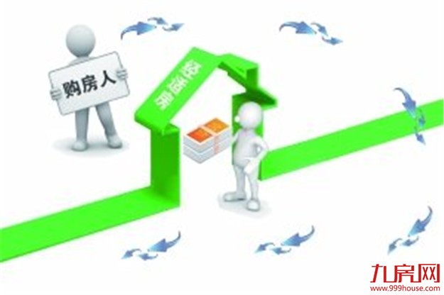 郑州新的经适房“补差”标准 按申请时间不同划分为四档——九房网 郑州新的经适房“补差”标准 按申请时间不同划分为四档——九房网