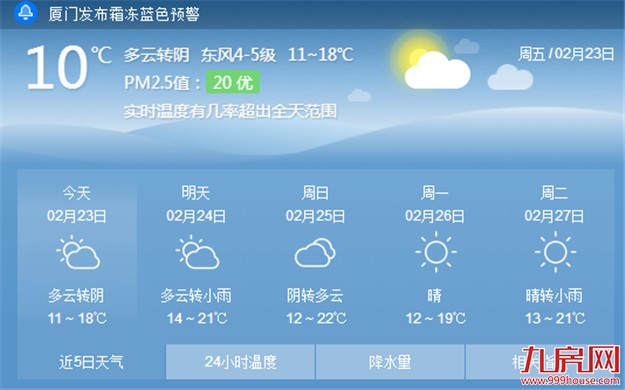 厦门明后天都将雨雾迷蒙 全市普降小到中雨能见度较差——九房网