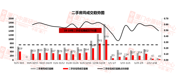 厦门房产,厦门房地产,厦门新房,九房网,厦门房产 厦门房产,厦门房地产,厦门新房,九房网,厦门房产