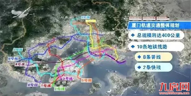 为什么一定要在厦门买房？3年后的厦门给你答案！——九房网