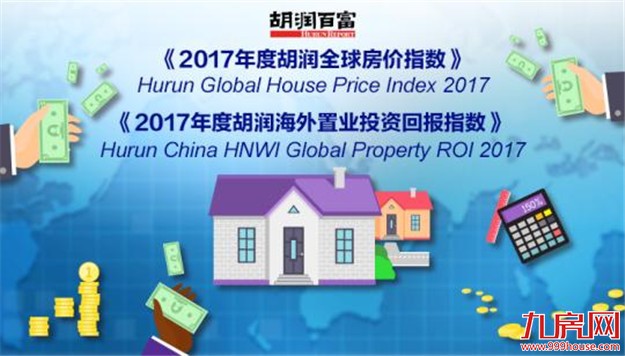 2017胡润全球房价指数：无锡领跑中国 全球排第二——九房网