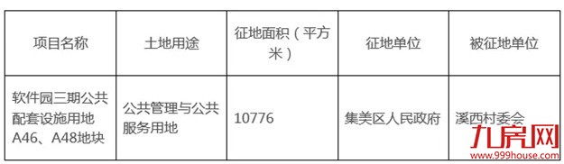 最新最全！2018厦门“拆迁地图”曝光，大批“拆千万”即将诞生！——九房网