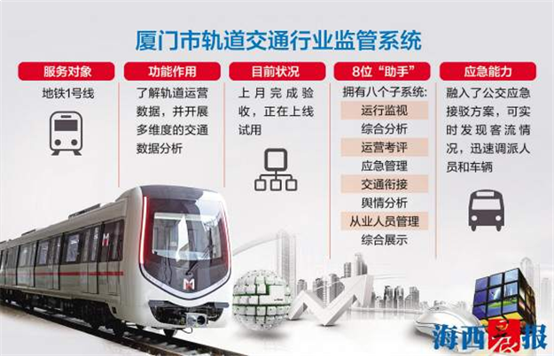 厦门房产,厦门房地产,厦门新房,九房网,厦门房产 厦门房产,厦门房地产,厦门新房,九房网,厦门房产