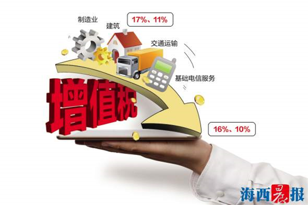 增值税税率5月1日起调整 17%和11%税率将取消——九房网 增值税税率5月1日起调整 17%和11%税率将取消——九房网