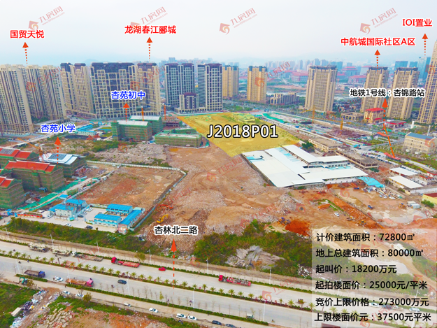 总价21.05亿，楼面价28914.8元/㎡，国贸竞得集美J2018P01地块——九房网